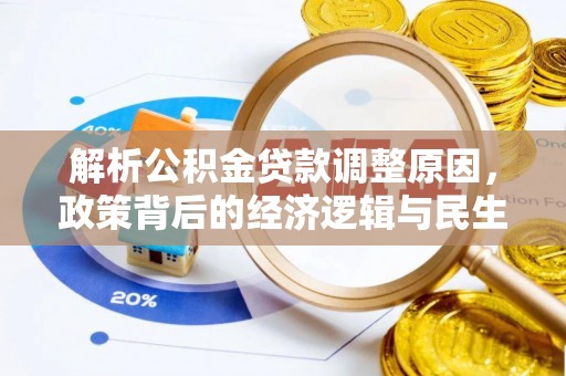 文成解析公积金贷款调整原因，政策背后的经济逻辑与民生影响